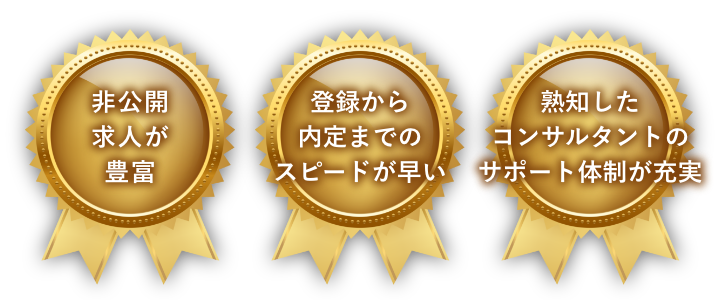 非公開求人が豊富、登録から内定までのスピードが早い、熟知したコンサルタントのサポート体制が充実